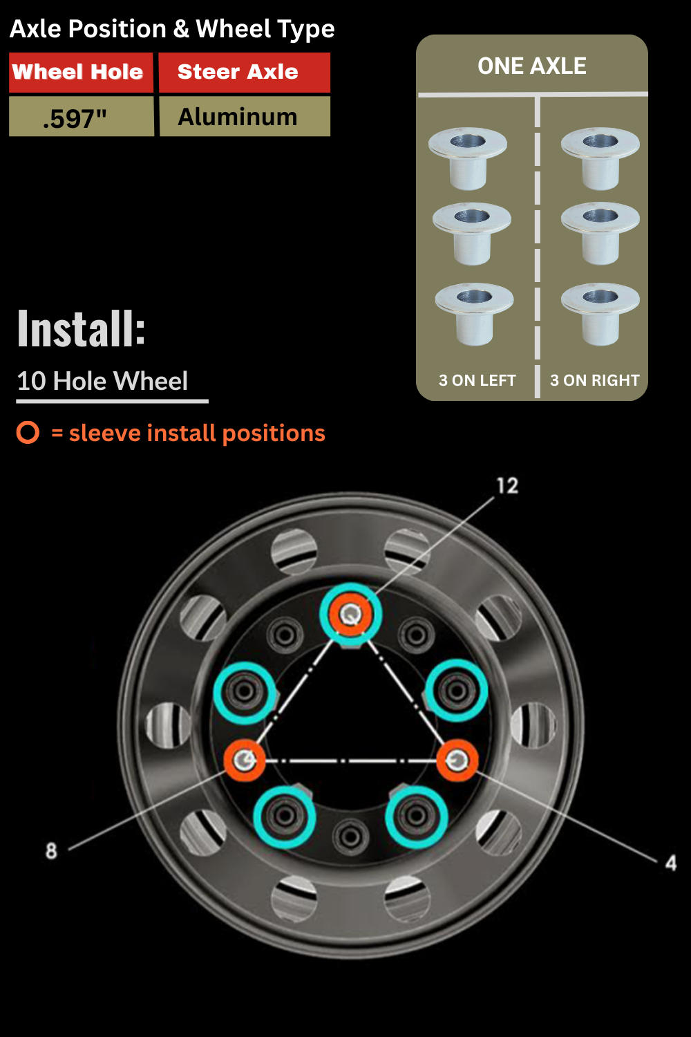 Steer Axle Wheel Centering Sleeves for Ford F-450 & F-550 | Fits 0.597" Aluminum Wheel Holes | Steel Zinc-Plated Vibration Eliminators (Set for Aluminum Wheels)