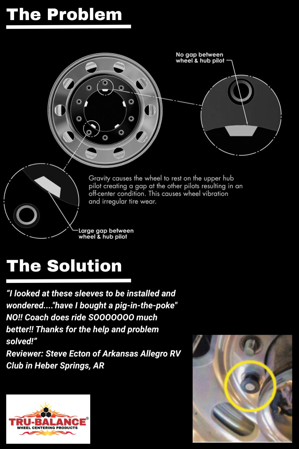 C-1611-AS: Permanent Wheel Centering Sleeves for Motor Coaches & Heavy-Duty Vehicles